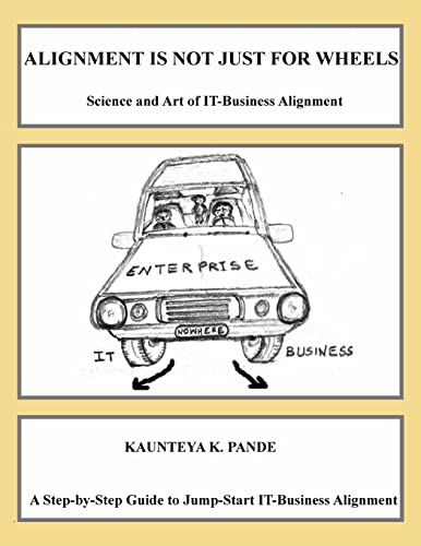 Alignment is not just for wheels - Science and Art of IT-Business Alignment