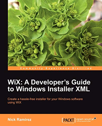 Wix