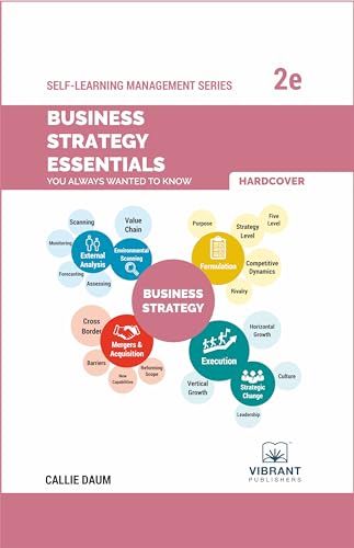 Business Strategy Essentials You Always Wanted To Know