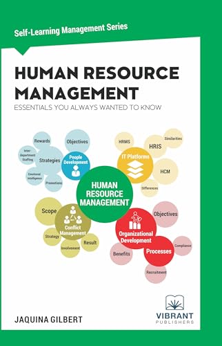 Human Resource Management Essentials You Always Wanted To Know