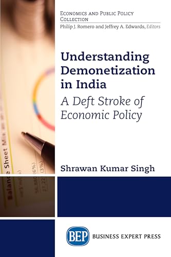 Understanding Demonetization in India