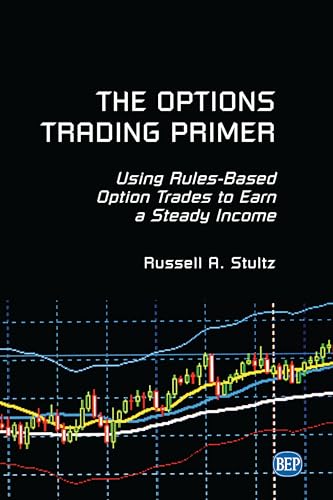 The Options Trading Primer
