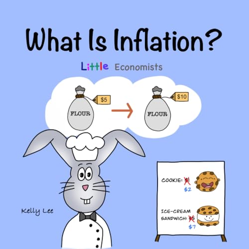 What Is Inflation?