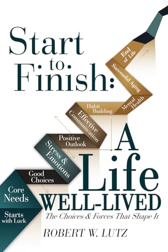 Start To Finish