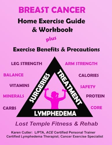 Breast Cancer Home Exercise Guide & Workbook