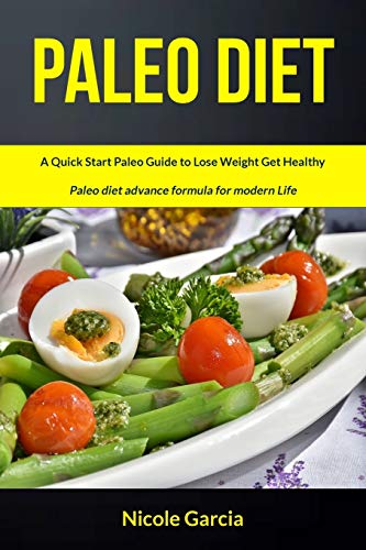 Paleo Diet