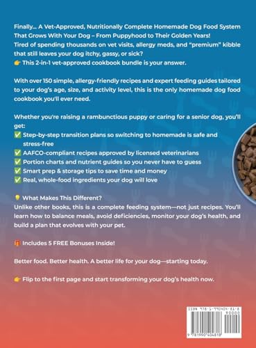 The Only Vet-Approved Homemade Dog Food Cookbook You'll Ever Need [2 Books In 1]