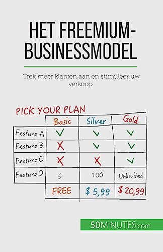Het freemium-businessmodel