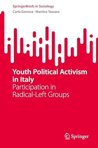 Youth Political Activism in Italy