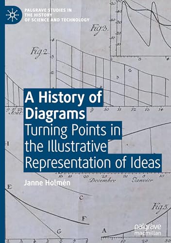 A History of Diagrams