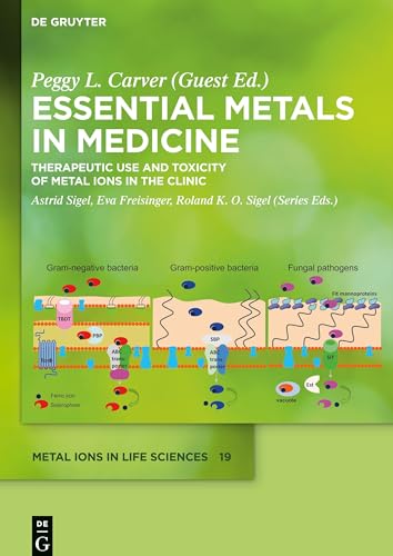 Essential Metals in Medicine