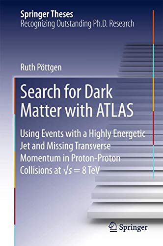 Search for Dark Matter with ATLAS