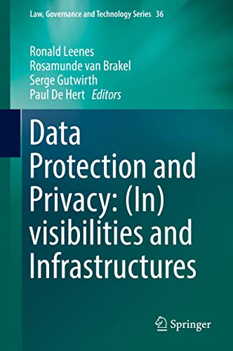 Data Protection and Privacy