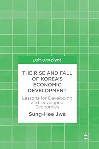 The Rise and Fall of Korea's Economic Development