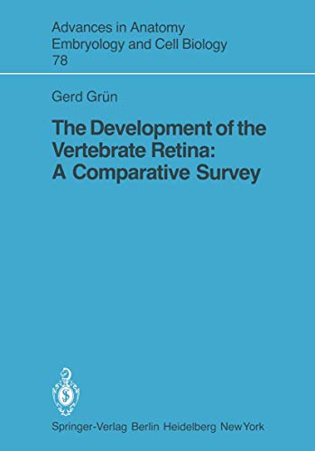 The Development of the Vertebrate Retina