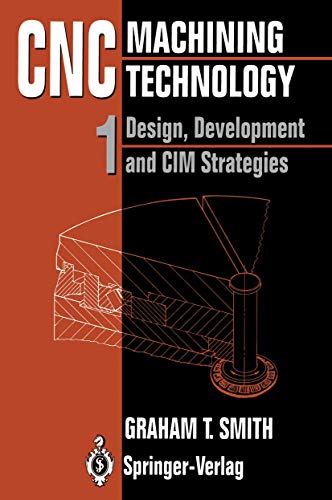 Cnc Machining Technology
