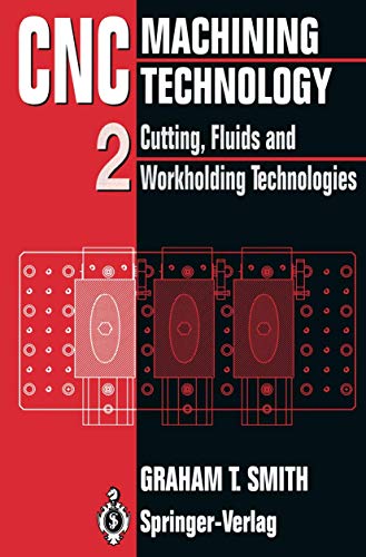 Cnc Machining Technology
