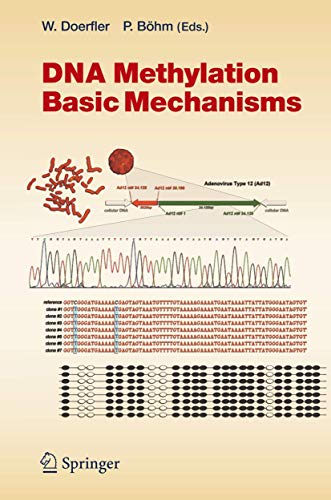 DNA Methylation