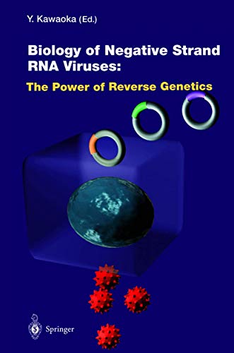 Biology of Negative Strand RNA Viruses