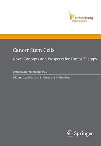 Cancer Stem Cells