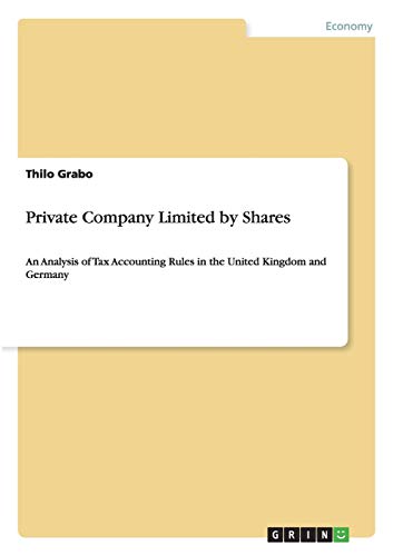 Private Company Limited by Shares