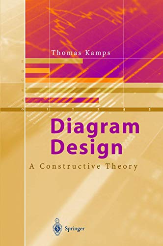 Diagram Design