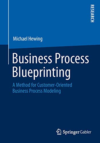 Business Process Blueprinting