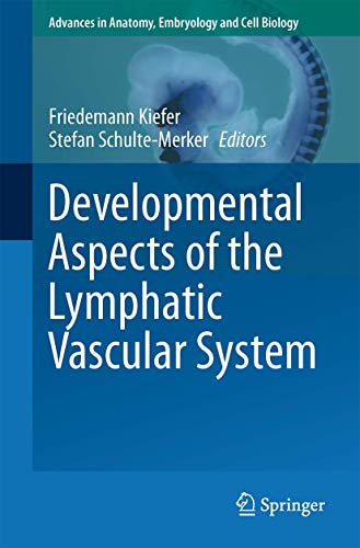 Developmental Aspects of the Lymphatic Vascular System