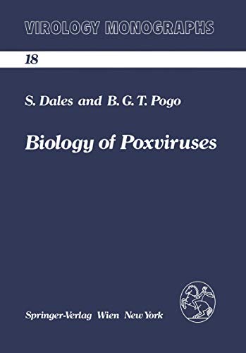 Biology of Poxviruses