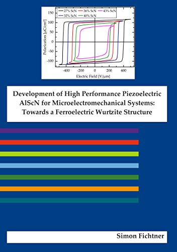 Development of High Performance Piezoelectric AlScN for Microelectromechanical Systems
