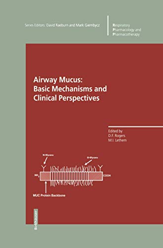Airway Mucus