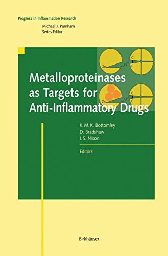 Metalloproteinases as Targets for Anti-Inflammatory Drugs