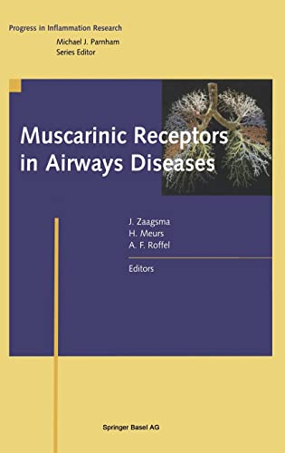 Muscarinic Receptors in Airways Diseases