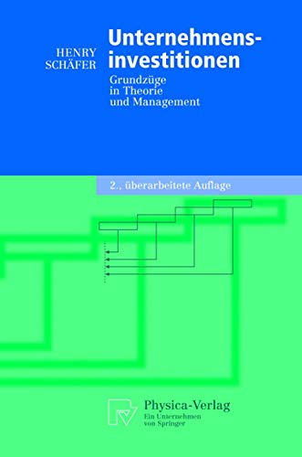 Unternehmensinvestitionen