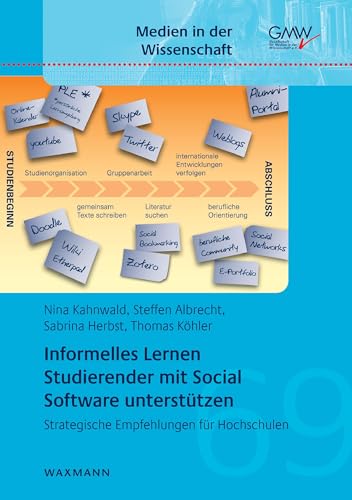 Informelles Lernen Studierender mit Social Software unterstützen