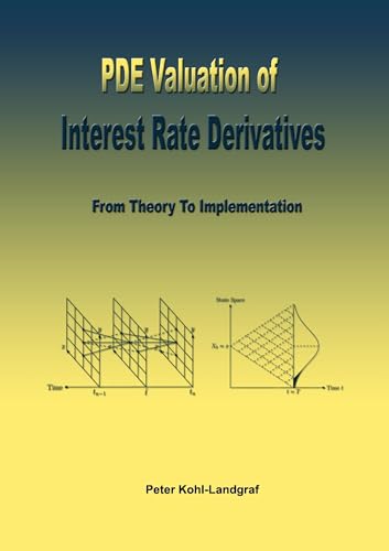 PDE Valuation of Interest Rate Derivatives