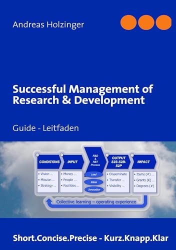 Successful Management of Research & Development