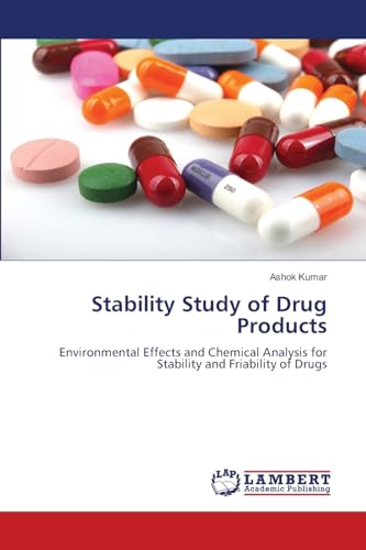 Stability Study of Drug Products