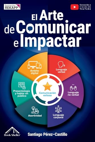 El Arte de Comunicar e Impactar