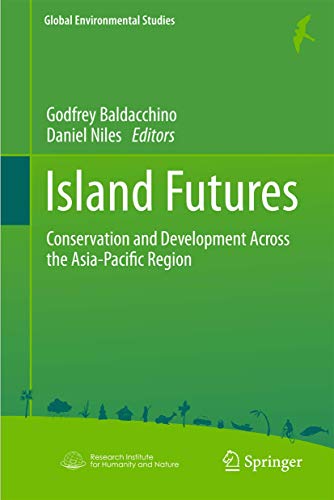 Island Futures