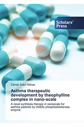 Asthma therapeutic development by theophylline complex in nano-scale