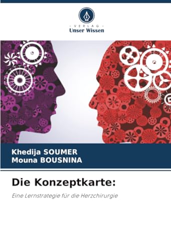Die Konzeptkarte