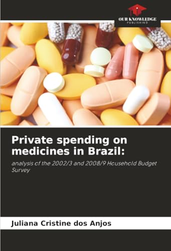 Private spending on medicines in Brazil
