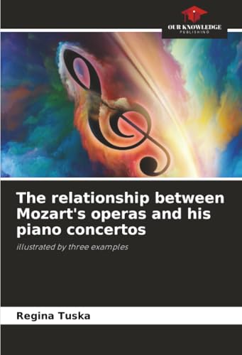 The relationship between Mozart's operas and his piano concertos