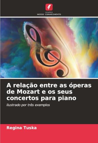 A relação entre as óperas de Mozart e os seus concertos para piano
