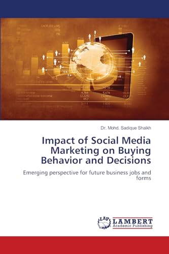 Impact of Social Media Marketing on Buying Behavior and Decisions