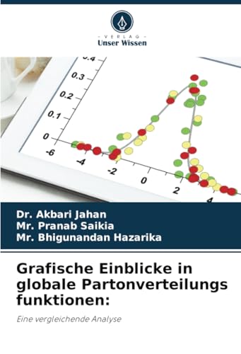Grafische Einblicke in globale Partonverteilungs funktionen