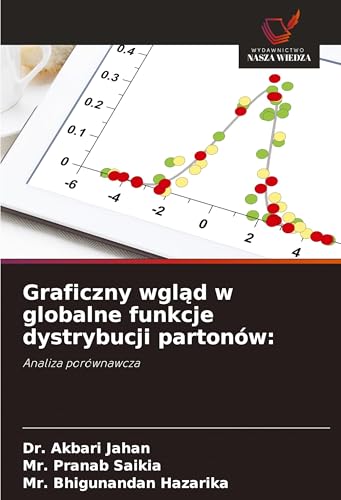 Graficzny wgląd w globalne funkcje dystrybucji partonów