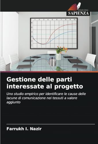 Gestione delle parti interessate al progetto