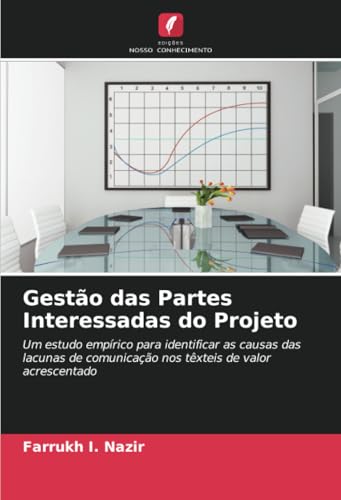 Gestão das Partes Interessadas do Projeto